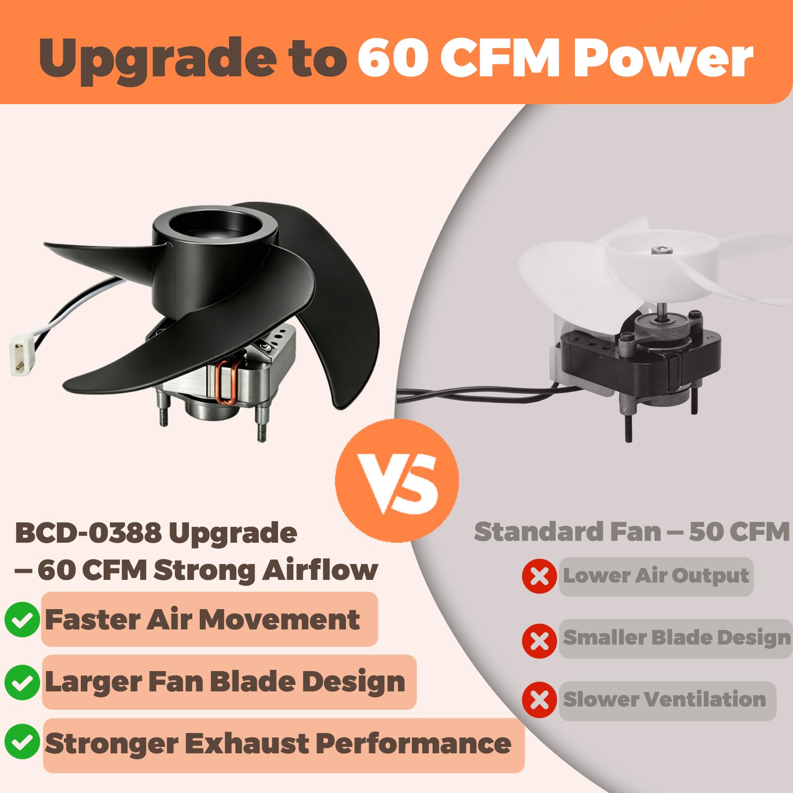 محرك مروحة شفط الحمام BCD-0388 - مراجعة Home Bathroom Exhaust Fan وسعره